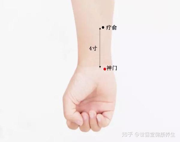 心悸的艾灸治疗方法和相关穴位图