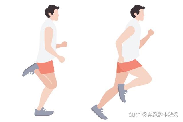 跑者必看——跑步的摆动角度