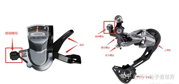 山地自行车名词术语释义，史上最全山地车细部结构图，山地车分解图