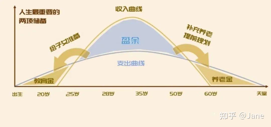 25万给孩子一个看得见的未来