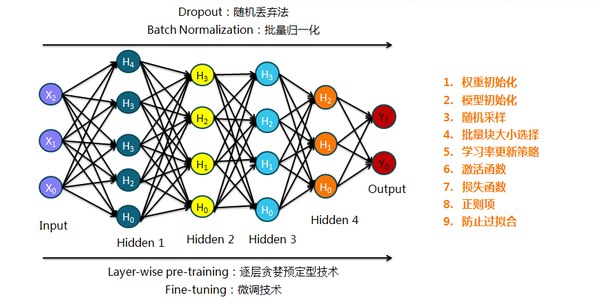 mql4 标注符号- CSDN