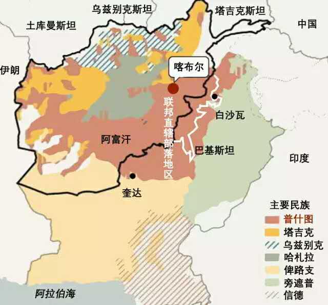 失落的阿富汗一个历史上注定悲剧的国家