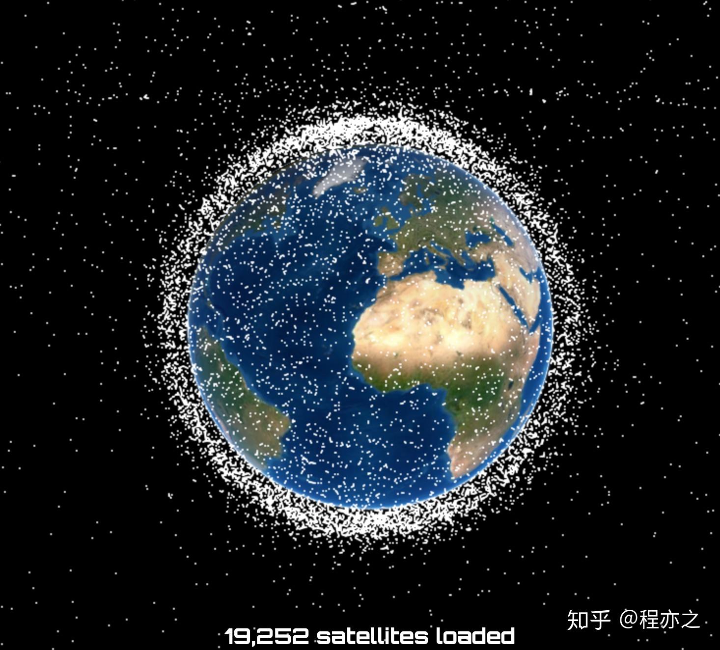 为躲避太空垃圾，国际空间站临时改变轨道高度 - 知乎