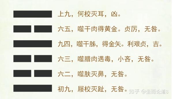 感谢小人|《周易 ·噬嗑贲剥卦》醒脑版|促使你成长的卦 - 知乎