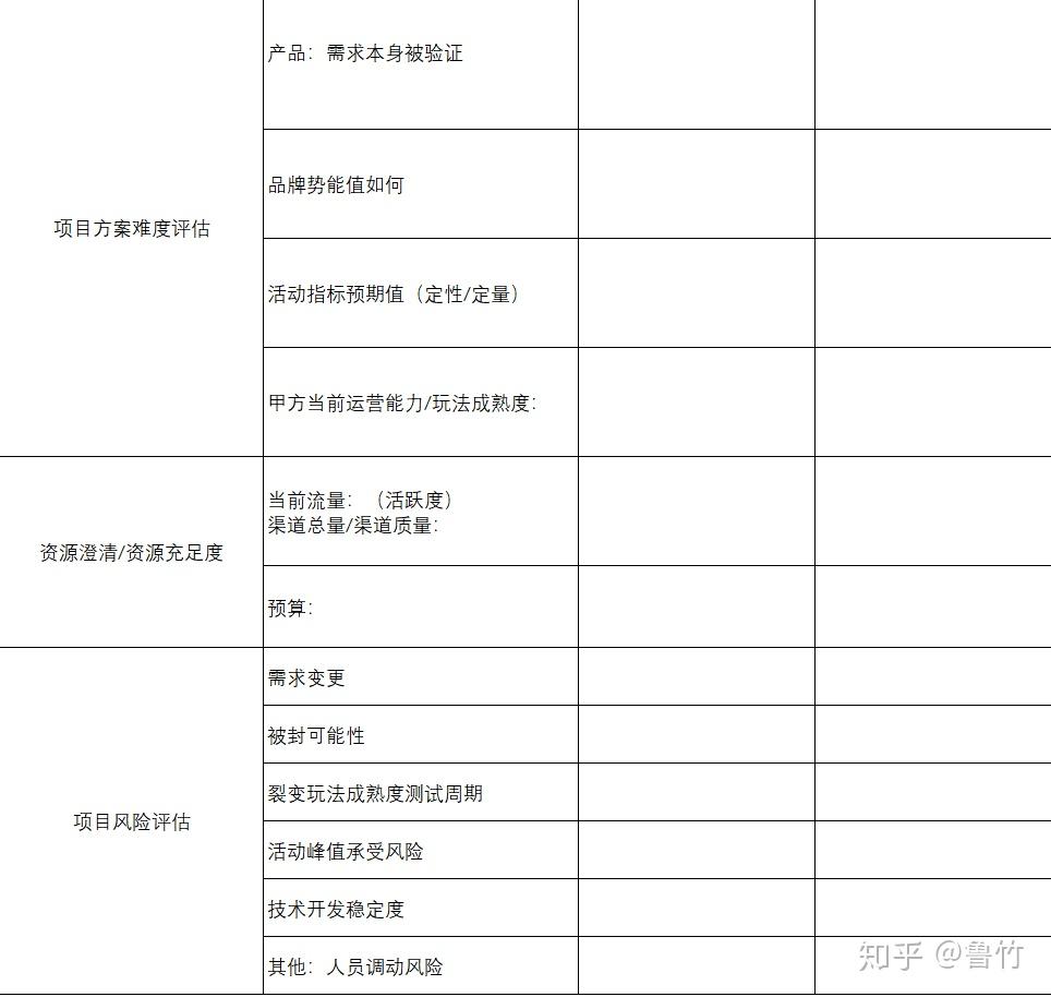 购买指南与技巧分享