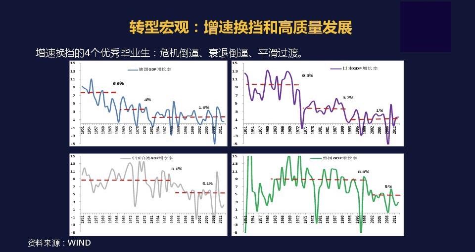 台湾人口增长率_台湾人口自然增长率首次转负 上半年死亡人数超过出生人数(3)