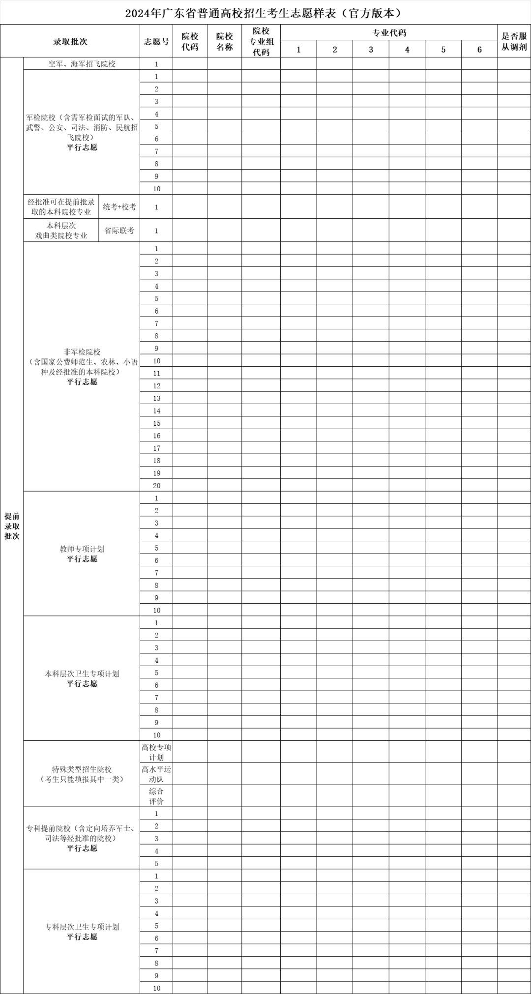 志愿模拟表模板