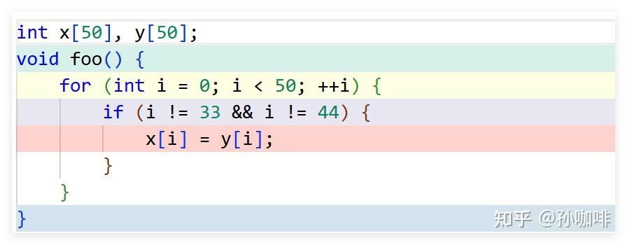 C++极致的性能压榨（5）：Expansion Statements - 知乎