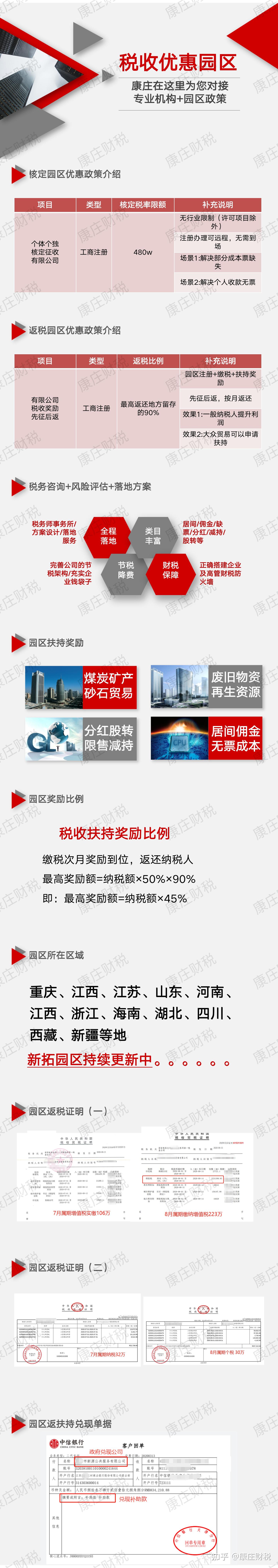 全国各地的税收洼地及优惠政策统计 - 知乎