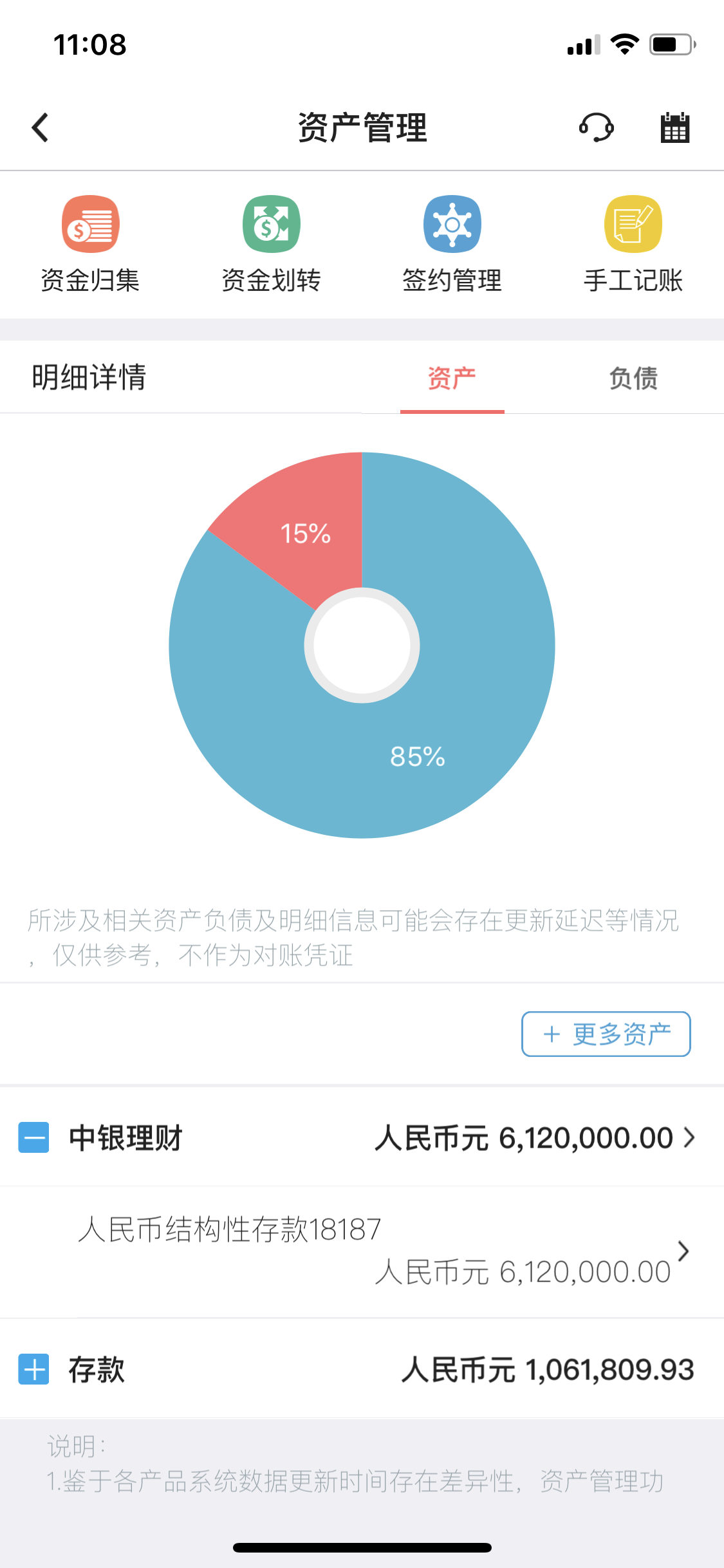 有几百万的存款，一直都是银行（中国银行）的定期存款，觉得利率太低想买理财产品，请问有什么好的理财建议？ - 知乎