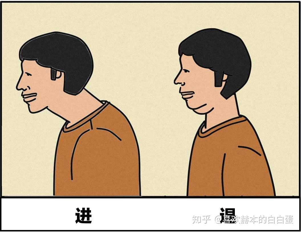 sos脖子前倾脖子伸直了双下巴特别严重怎么办