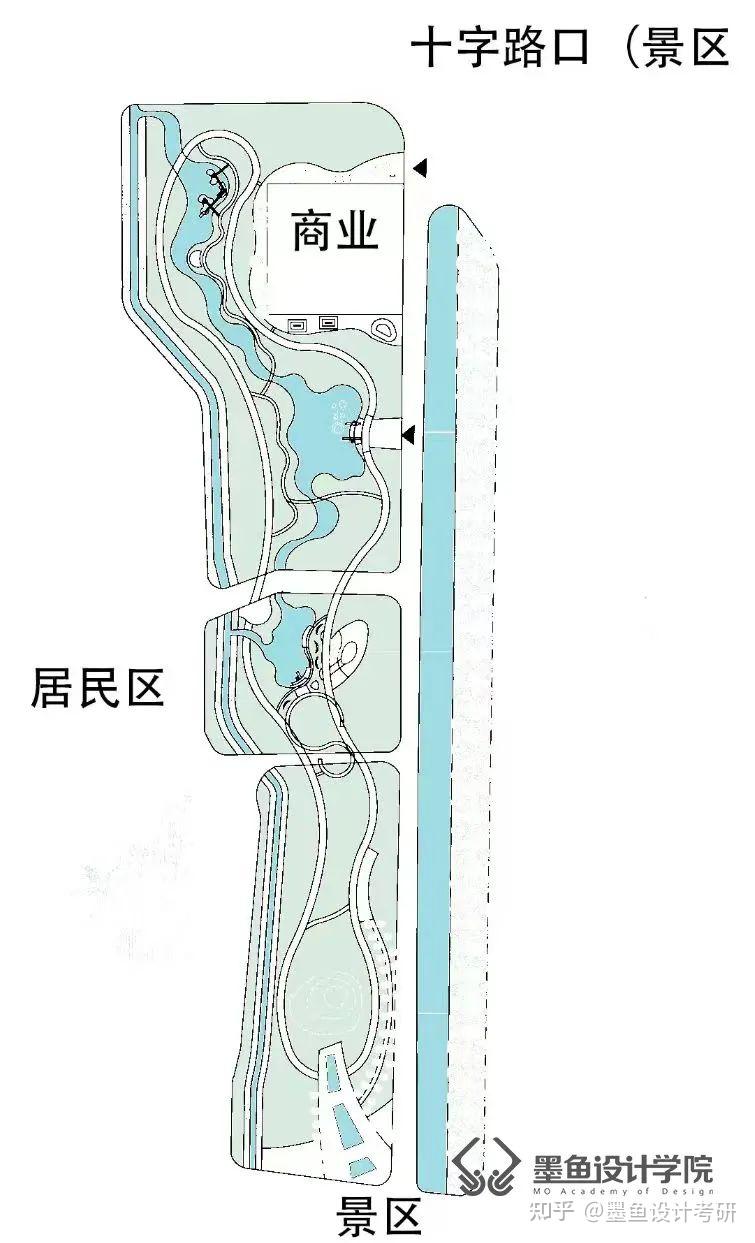 建築考研聽說有人揹著我偷偷進入墨魚公益評圖群提升景觀快題能力