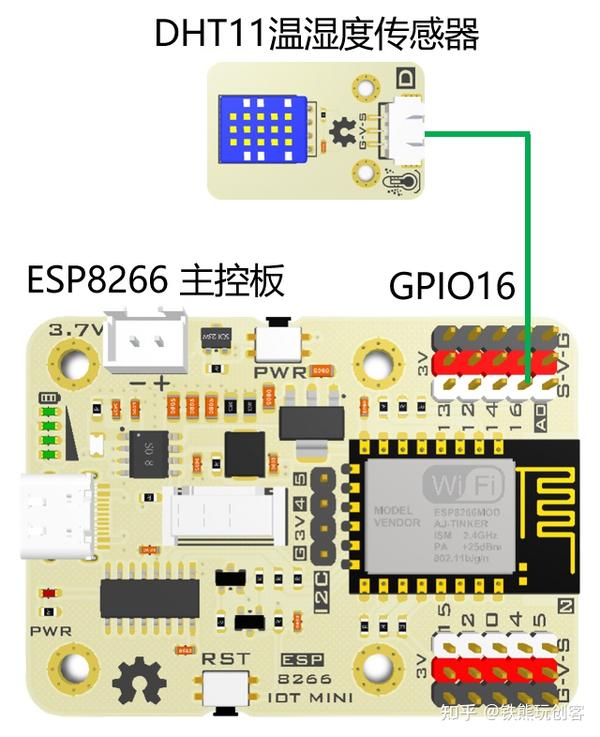 Esp mesh esp32 arduino 