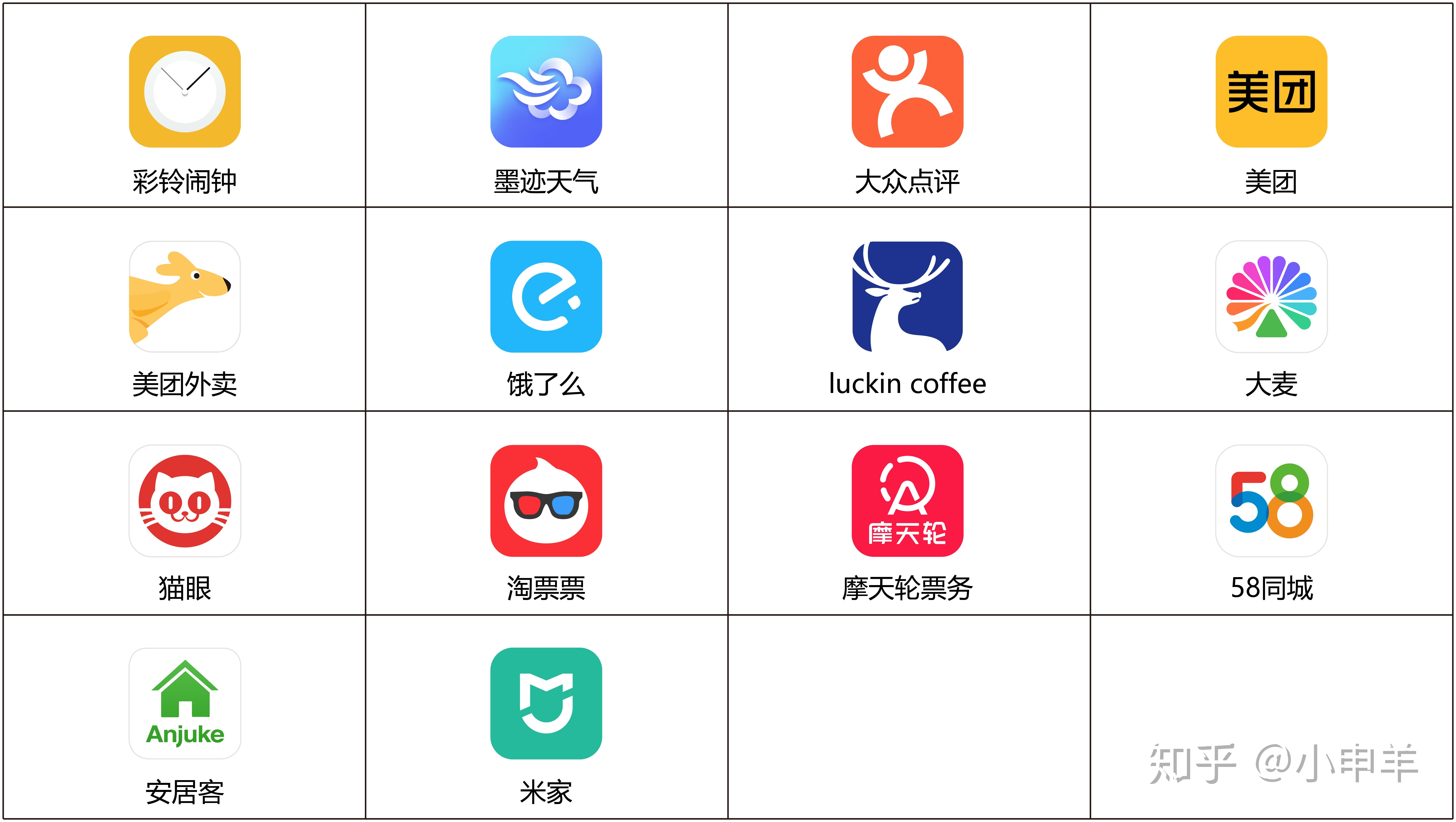 【汇总】ai临摹app矢量图标系列大汇总