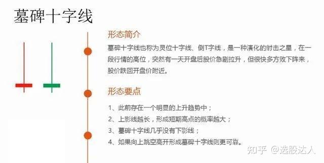 射擊之星6,螺旋槳7,早晨之星(啟明星)8,黃昏之星9,墓碑十字線