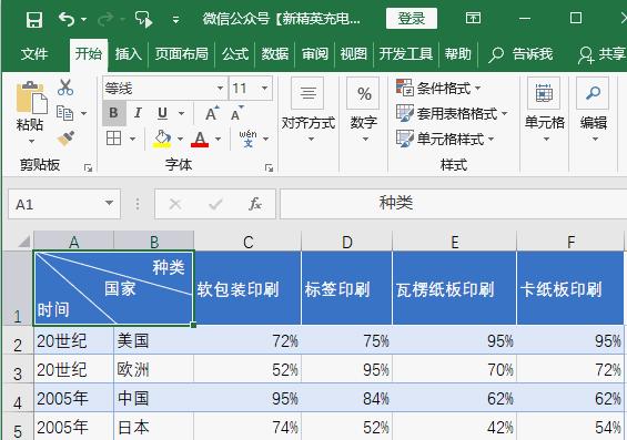 excel斜線表頭三線表頭這樣做就對啦