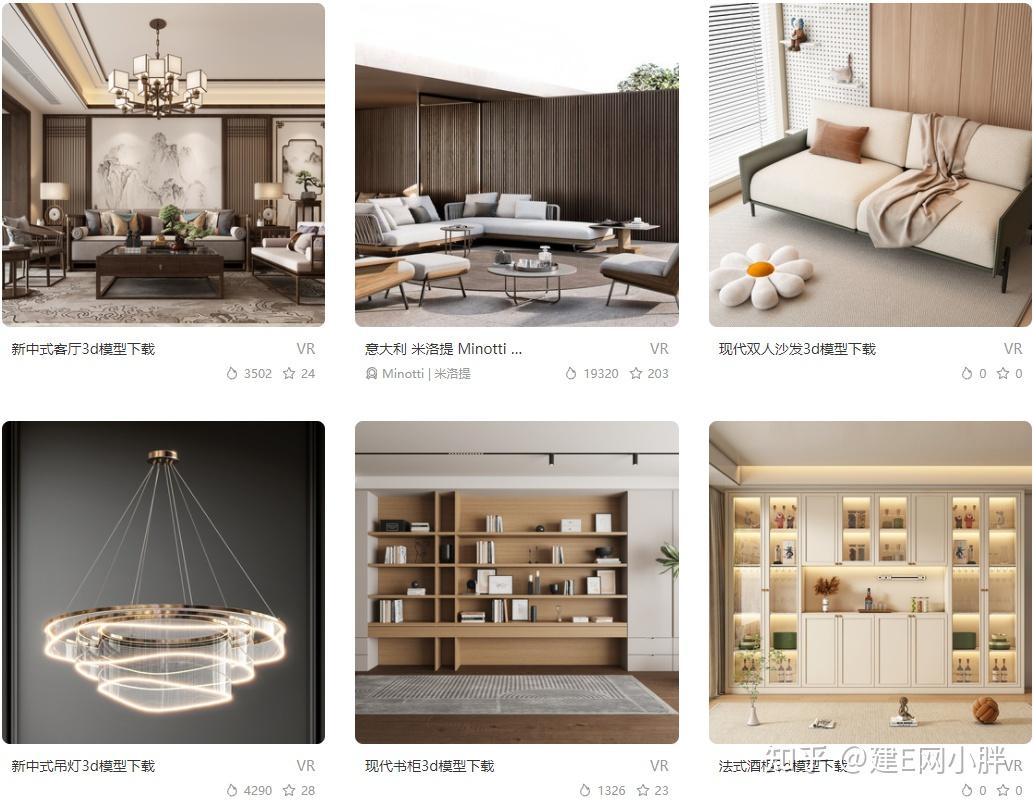 SU模型与3D模型的区别?哪种建模更适合室内设计? - 知乎
