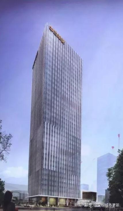 以下附上八卦岭片区统筹更新效果图八卦岭平安大厦旧改项目边上的鹏益
