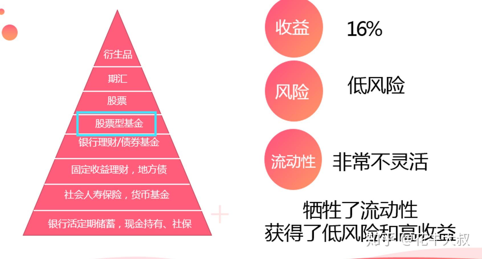 v2-24c77e99436ff5be77f9bdf224ff23d1_r.jpg