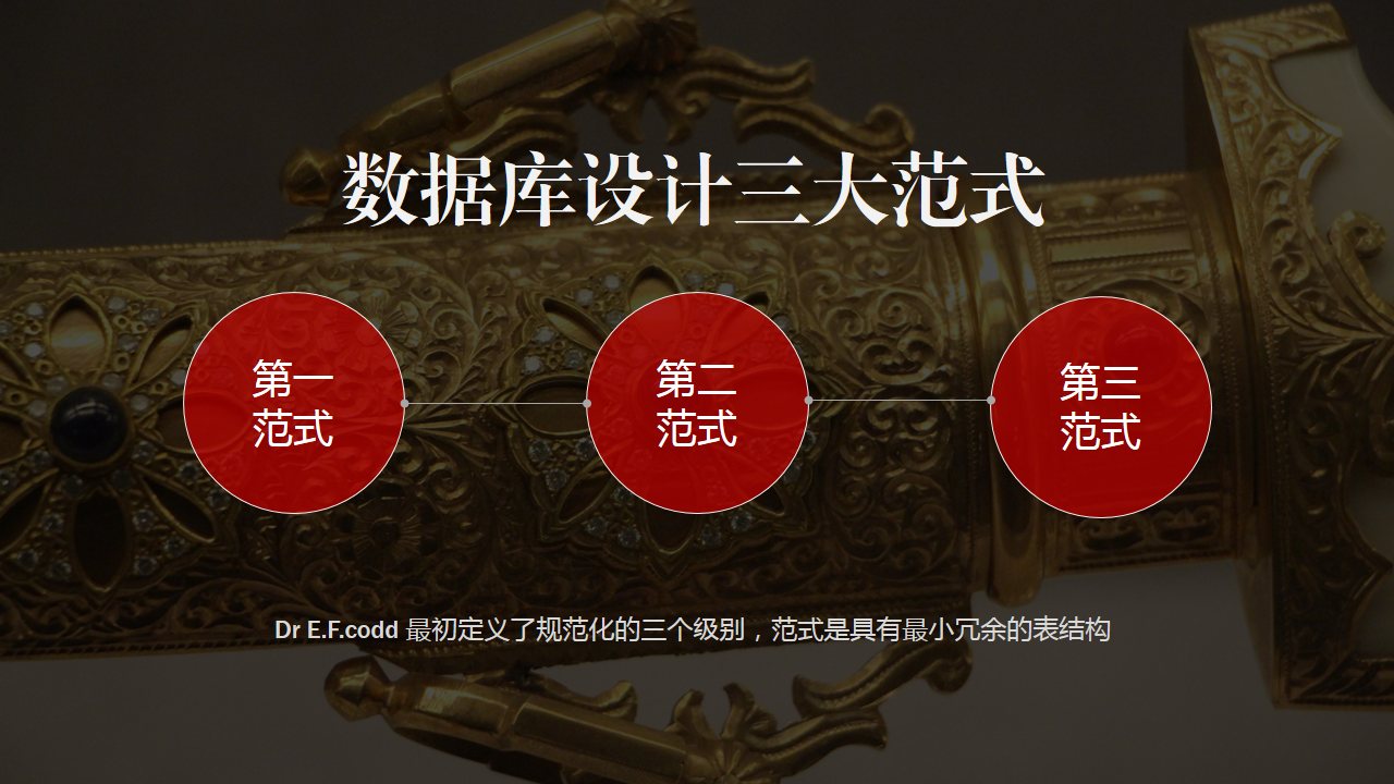 数据库三范式，数据库设计三范式