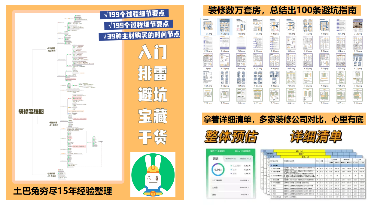 2024年骨灰级装修房子的步骤流程,一张图省两三万 - 知乎