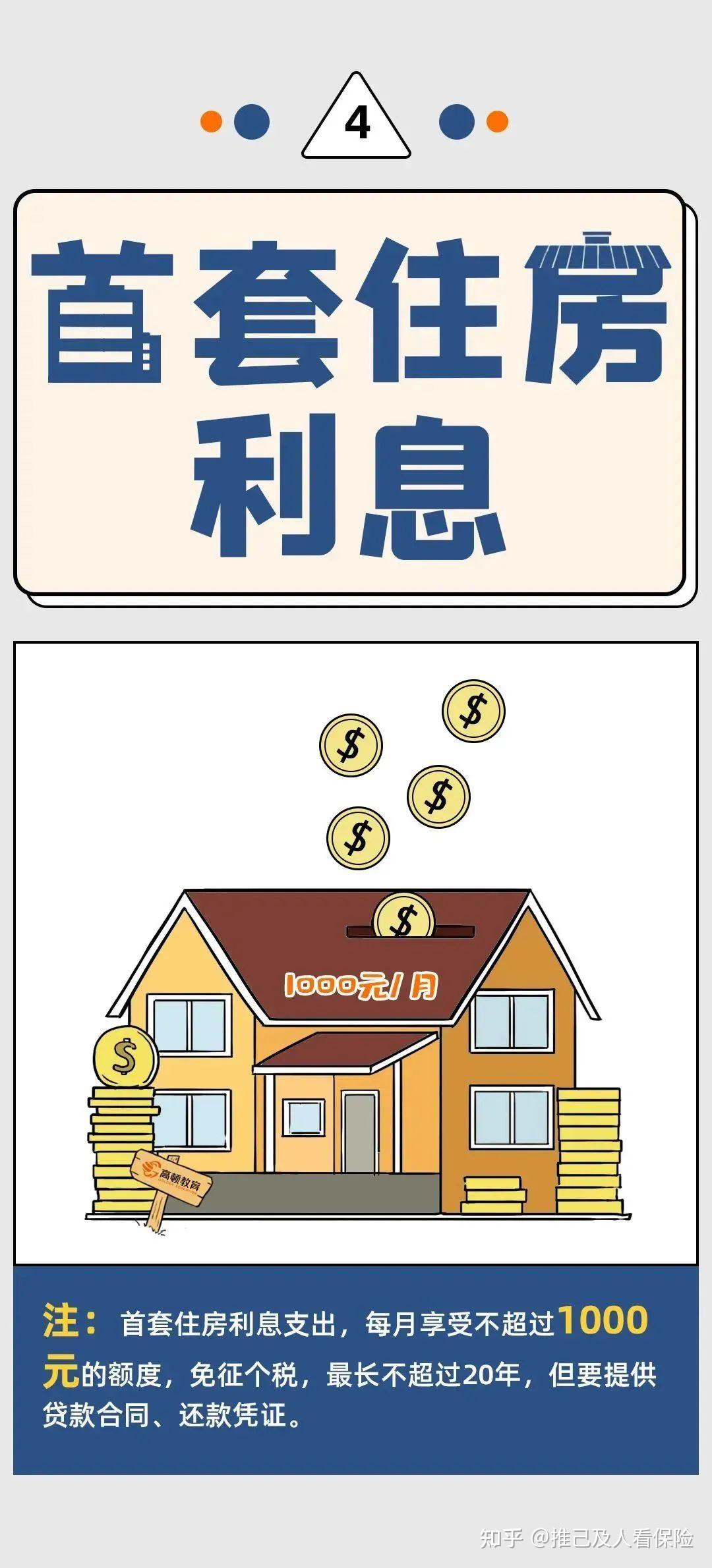个人所得税合理避税的12种方法,太有用了! - 知乎