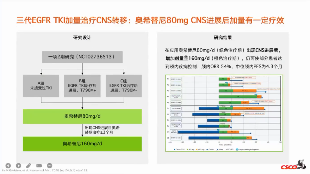 国内首部《三代TKI在EGFR突变NSCLC治疗中应用的专家共识》发布 （附PPT下载） - 知乎