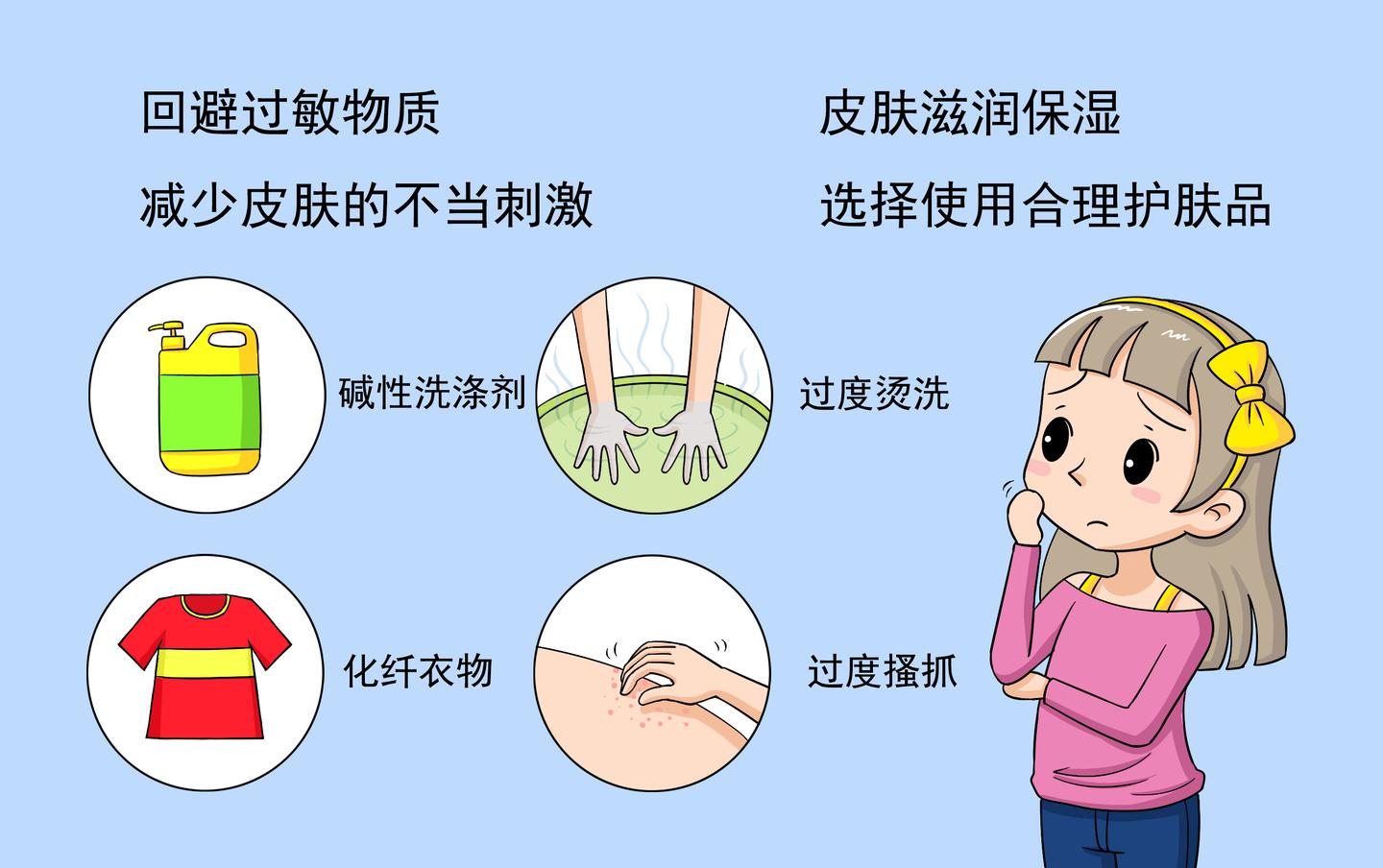 护肤品导致的脸上皮肤过敏又被药店的药膏火上浇油更加难受了