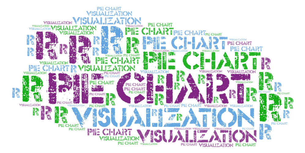 Pi Chart By R R语言作图——Pie chart - 知乎