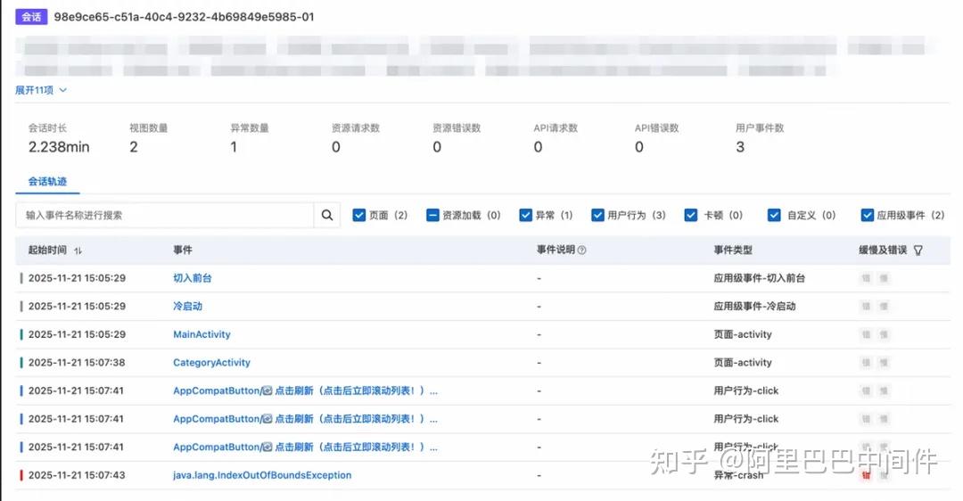 Android App 稳定性升级：阿里云 RUM 崩溃采集与用户行为追踪的全流程实战 - 知乎