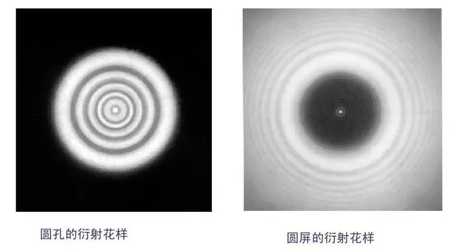 力学之惑（十）— 波的衍射与干涉 - 知乎
