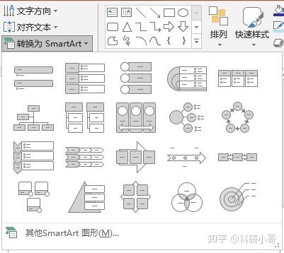 如何利用PPT快速绘制流程图 - 知乎