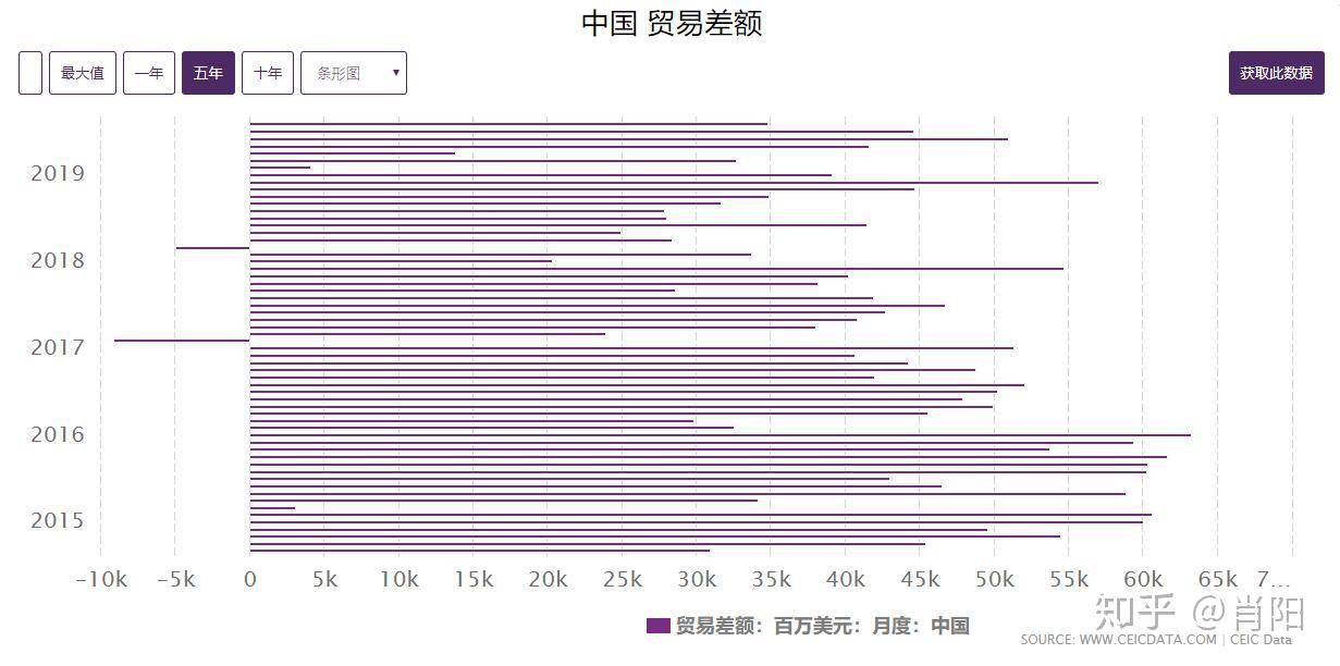 2020年哈尔滨平房区gdp_哈尔滨平房区图片(2)
