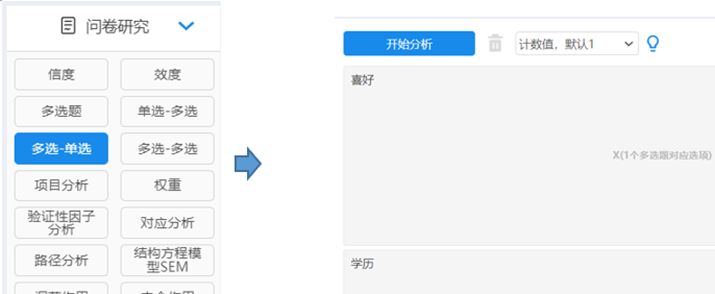 多选题分析汇总 - 知乎