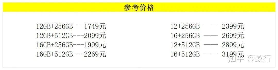 iQOO Z11 Turbo发布后,iQOO Z10 Turbo Pro还值得考虑吗?