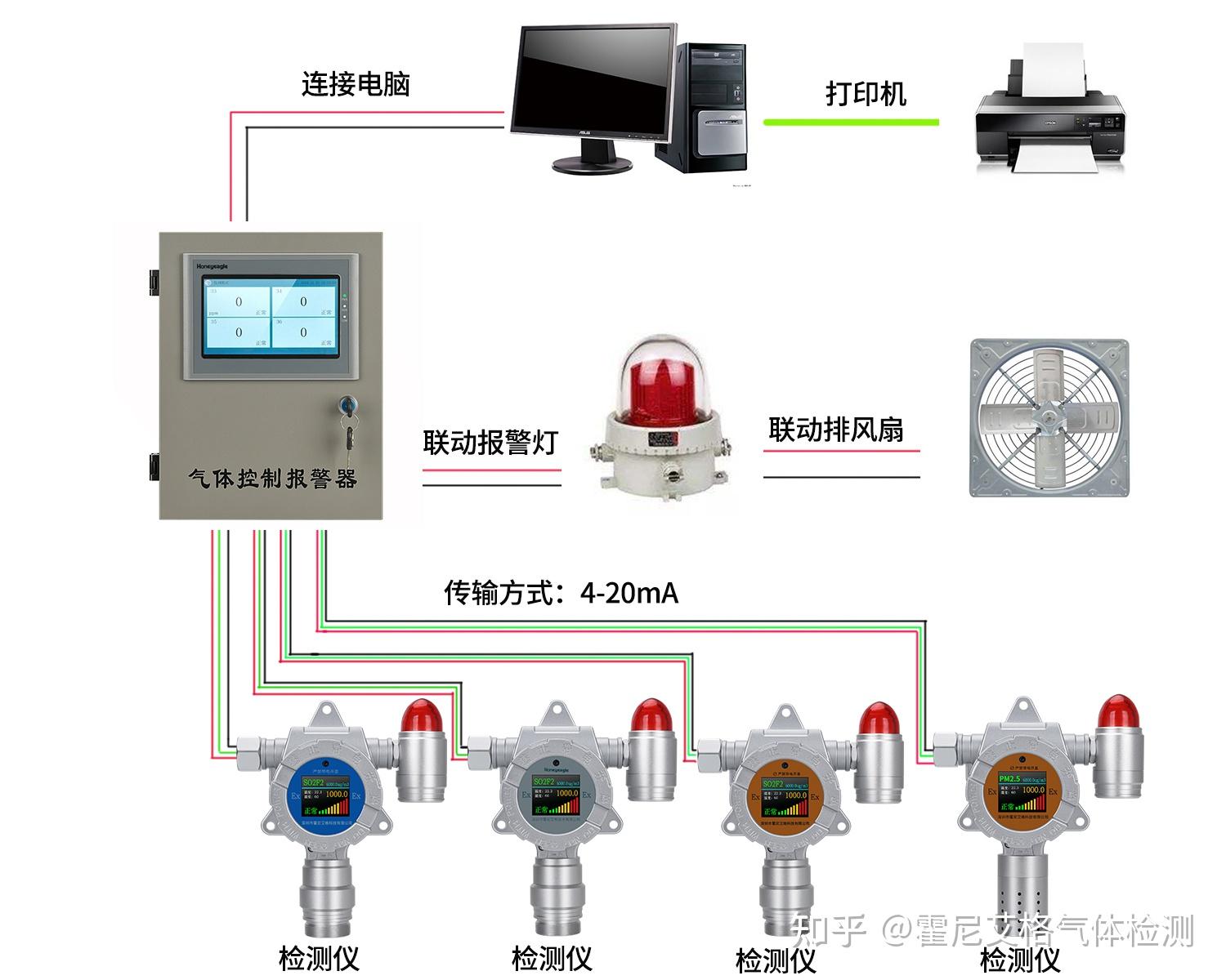 三线制接线主要见于4