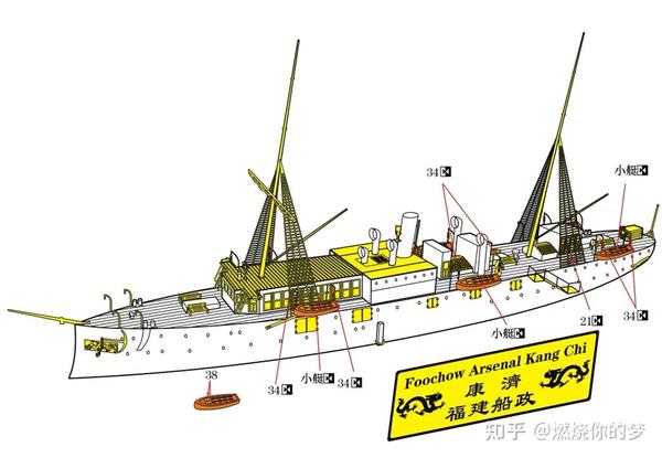 盘点市面上那些1/700比例北洋水师军舰模型 - 知乎