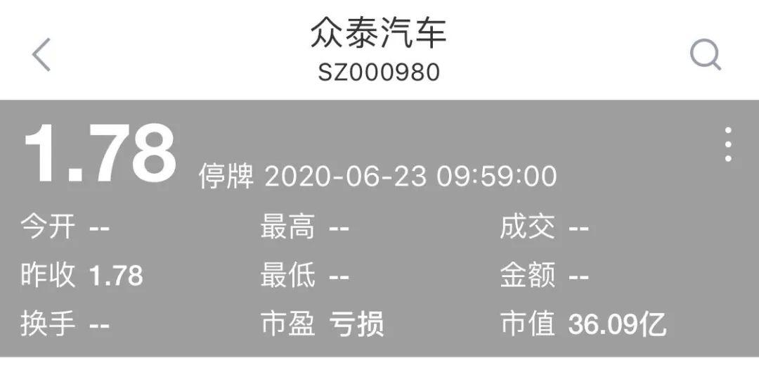 众泰面临退市风险亏了多少钱自己都算不清了