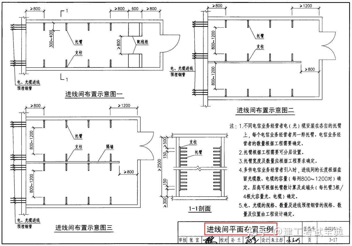 07sd101-8图集120页图片