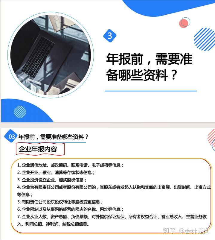 2025年工商年报操作流程全解析!特别提醒,距工商年报结束剩22天 - 知乎