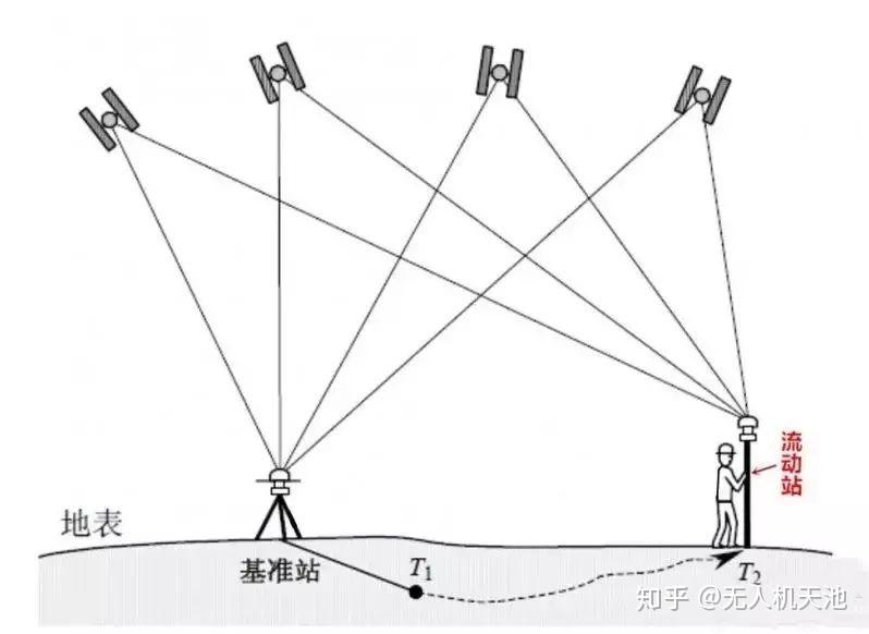 v2-250aa2579a33dd99acf8508a4d8c5f49_r.jpg
