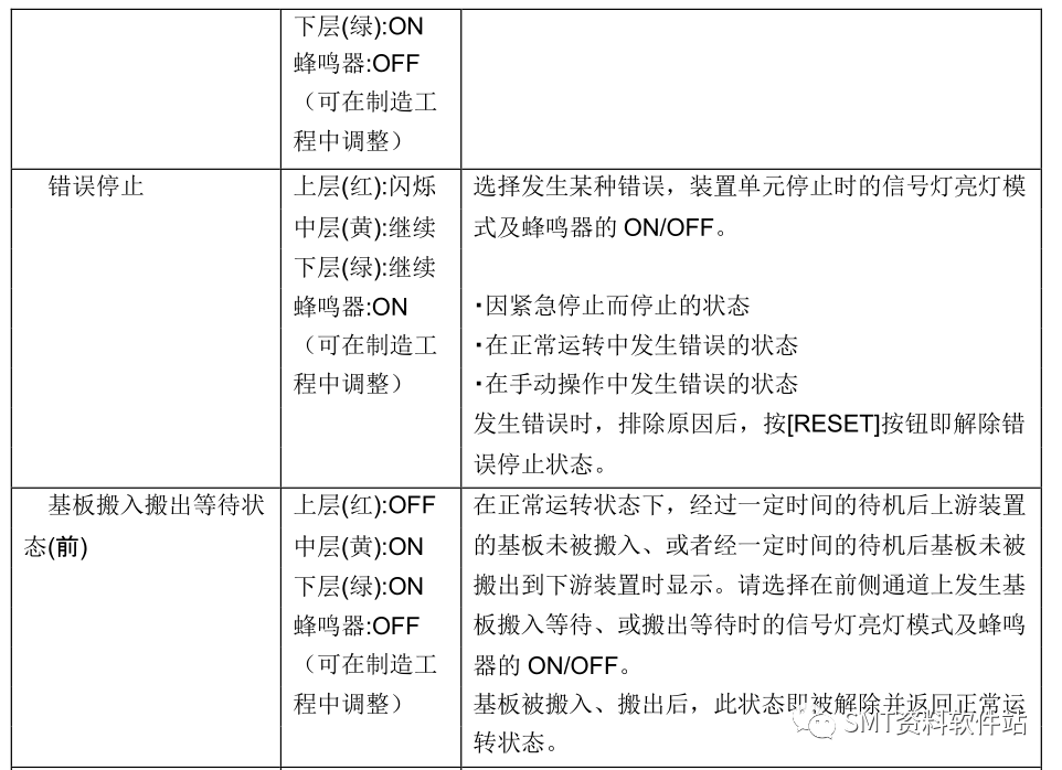 juki rx-7_机器设置讲解
