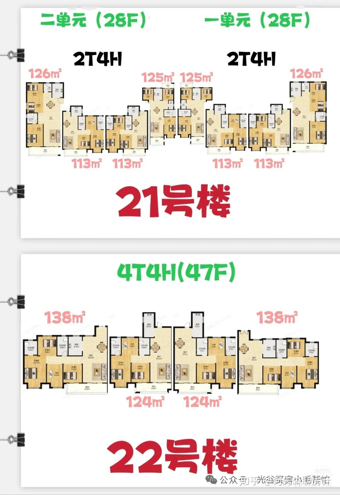 每天了解一个楼盘:中建星光城 - 知乎
