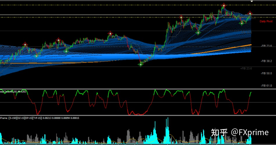 ORION SCALPER EA