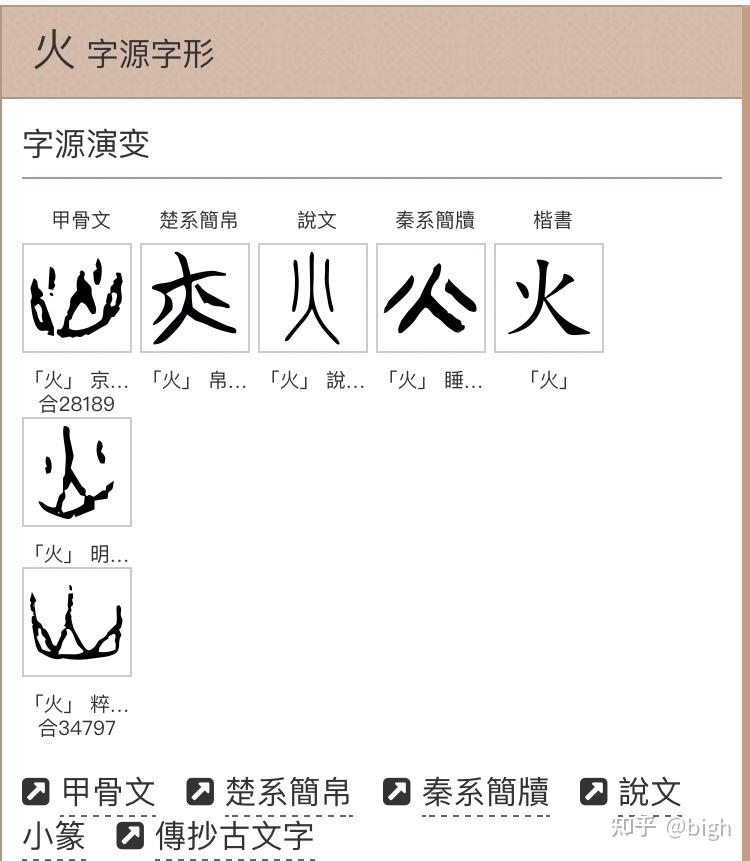 “南”字另解-读书识字 - 知乎