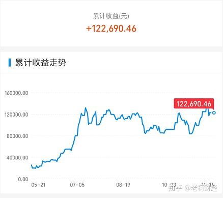 自由贸易是什么概念 v2-251e6ea35ea592ca982f268f495d0c1d_r.jpg