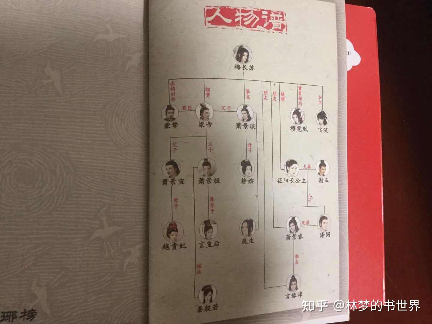 也不用担心有阅读困难,书本的最有一页有清晰的人物关系图谱,阅读前