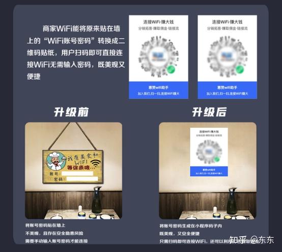 wifi贴项目到底能不能做 - 知乎