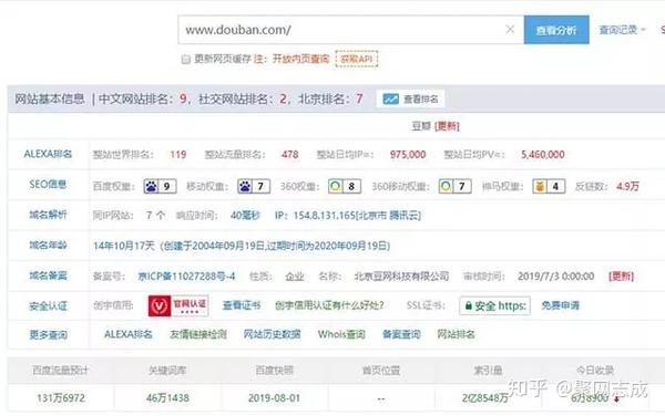 揭秘百度SEO排名6种快速引流方法(图3)