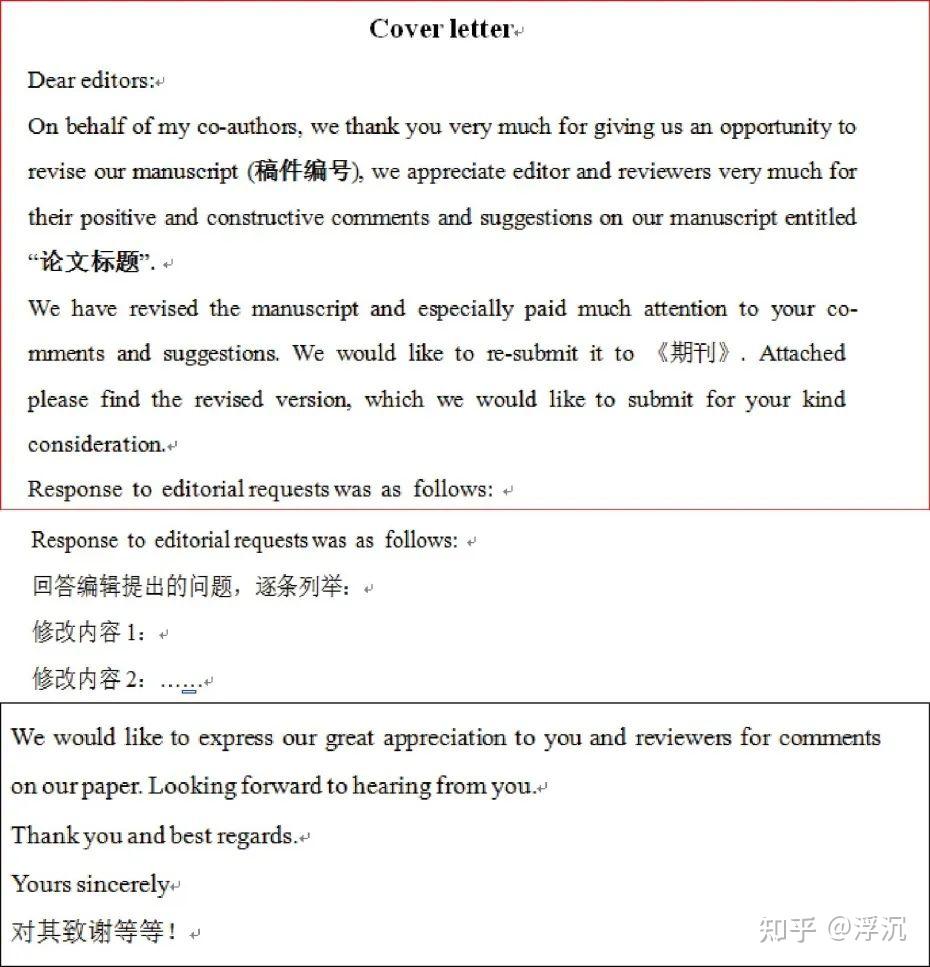 SCI 论文从投稿到接收，这些环节你都知道如何应对吗？ - 知乎